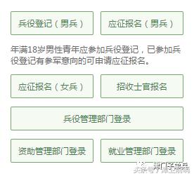 2018年征兵报名攻略，请转发！内有猛料哦