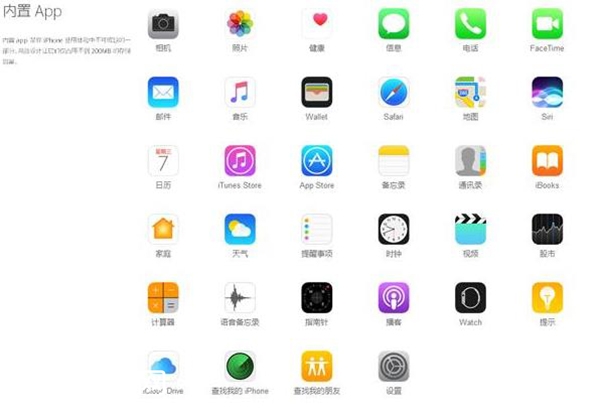 科技来电：删却删不掉手机系统里自带的软件