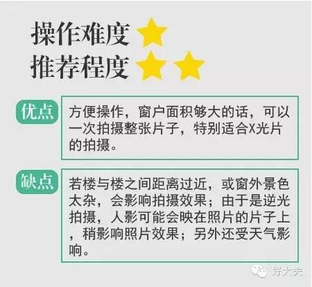 家里怎么拍片子给医生,如何把拍的ct片发给医生
