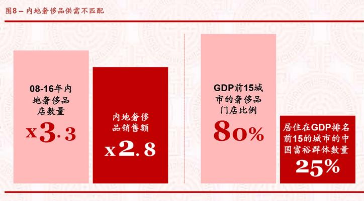 去国外买的东西都是正品吗,出国购物有退税是比本国人便宜吗