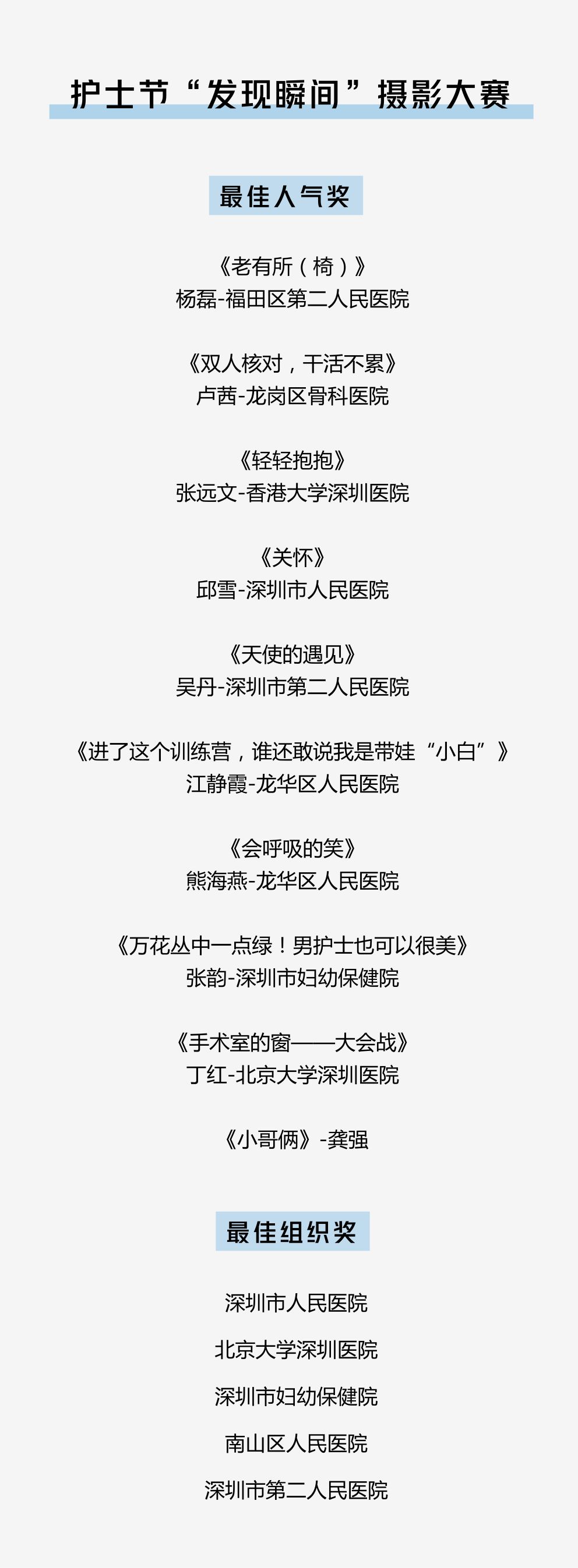 广东十大优秀护士,中国十大优秀护士