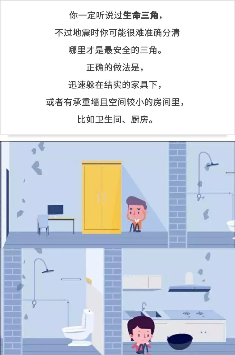 敲黑板的十大关注事项,遇到地震应该怎么做图文