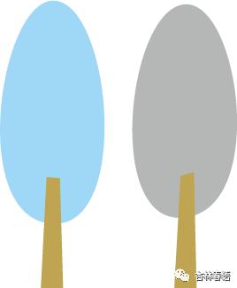 「杏林微科普」真假“香港脚”