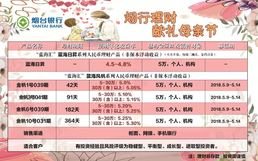 这11批次食品不合格千万别买,提醒关注这11批次食品抽检不合格