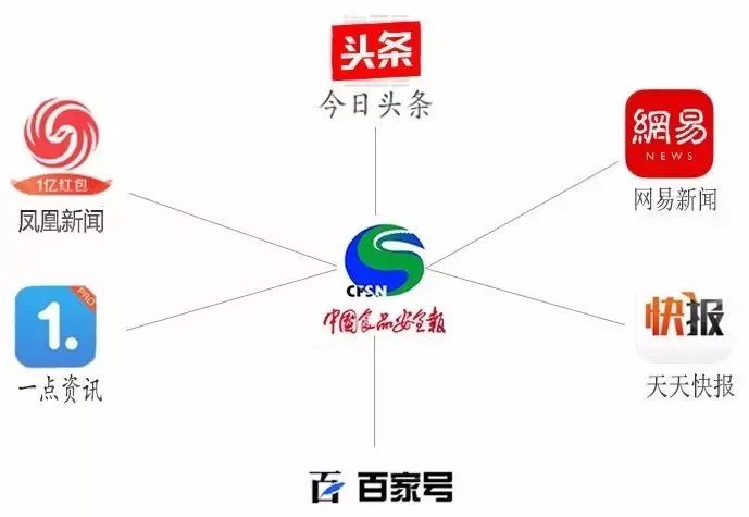 食闻丨“新时代”风采采时代新风——新时代健康产业集团2018年度盛典活动举办