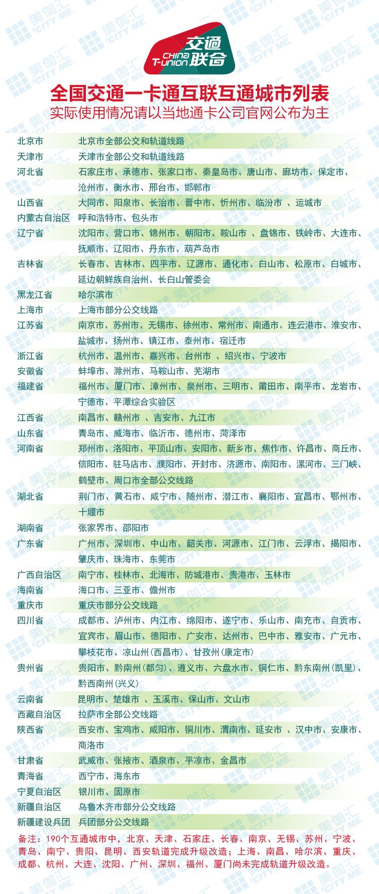 天津人关注！你手中的这张卡功能又强大了！