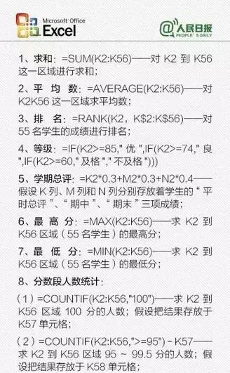 excel的最全算法，计算公式在这哦！
