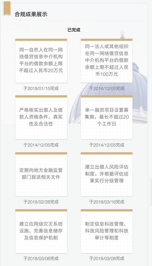 2018年钱市网振翅翱翔！钱市网合规进程最新发布