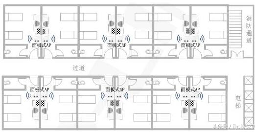 无线网络基础知识华为,无线基础知识大全