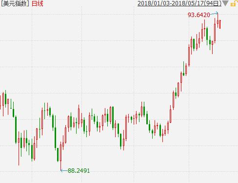 变盘倒计时等创业板止跌,变盘时间天数