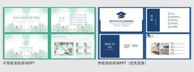 毕业答辩关注事项及问题,毕业答辩都需要说什么关注什么