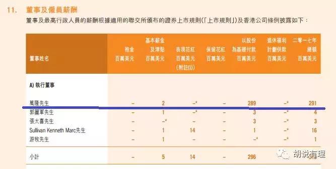 双汇任职情况,双汇高管人员名单2017