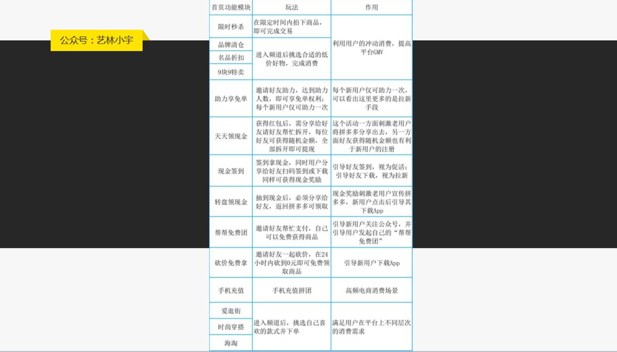 小程序风口趋势,小程序获客风口