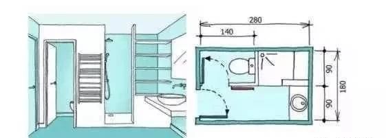卫生间干湿分离最小尺寸有多大,卫生间干湿分离图纸预留尺寸
