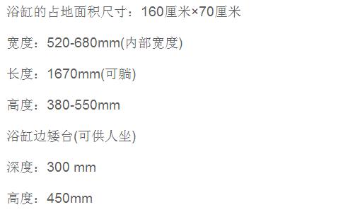 卫生间干湿分离最小尺寸有多大,卫生间干湿分离图纸预留尺寸