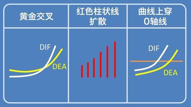 一个炒股的故事讲述,一个故事告诉你股市里耐心很重要