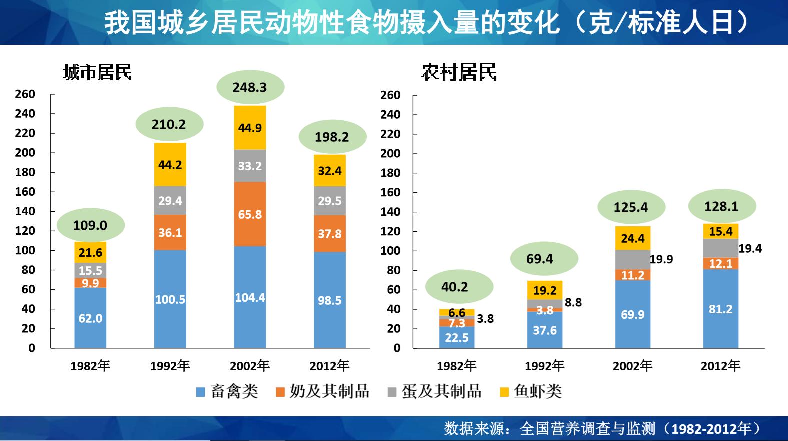 各路大咖精英齐聚一堂,专家教授齐聚一堂