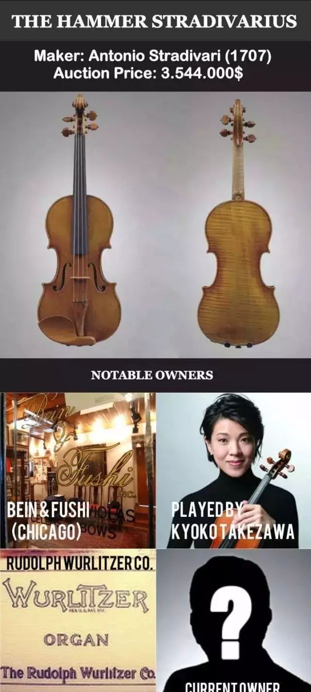 世界上最老的小提琴,世界上最著名的小提琴