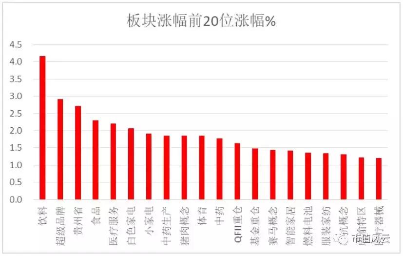 市值风云最新分析,市值风云的专题