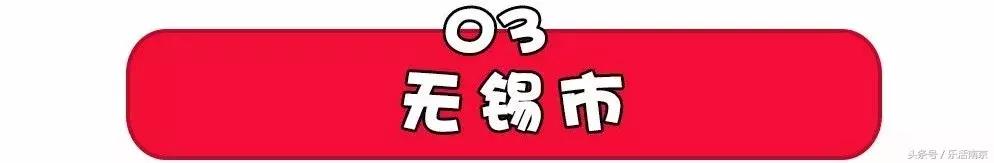 江苏省13市平均退休工资排名,江苏13市平均工资