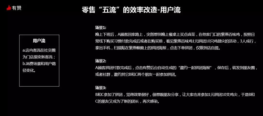 新零售如何进行品牌运营,新零售商业模式如何带动门店