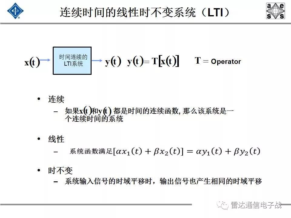 现代信号处理与雷达信号处理,雷达信号处理和数字图像处理