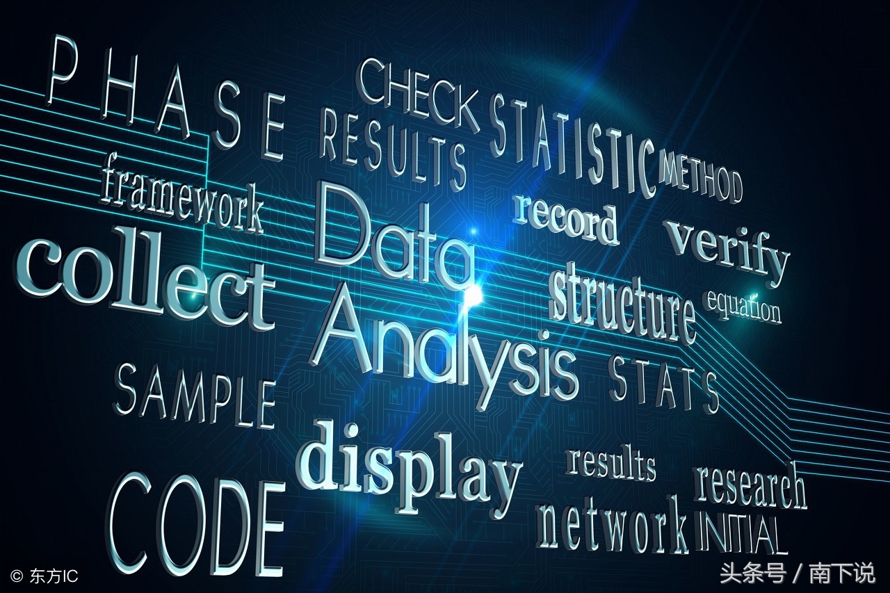 最流行的数据分析工具,最常用的数据分析软件