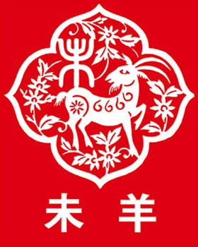 十二生肖本命年运势如何,狗年十二生肖本命年的运势