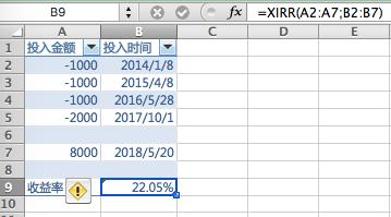 设置百分比收益率的基金定投,基金定投年化收益率怎么算