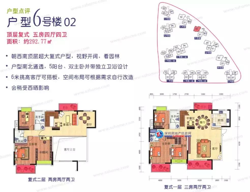 光明区旧改五年计划,光明旧改片区