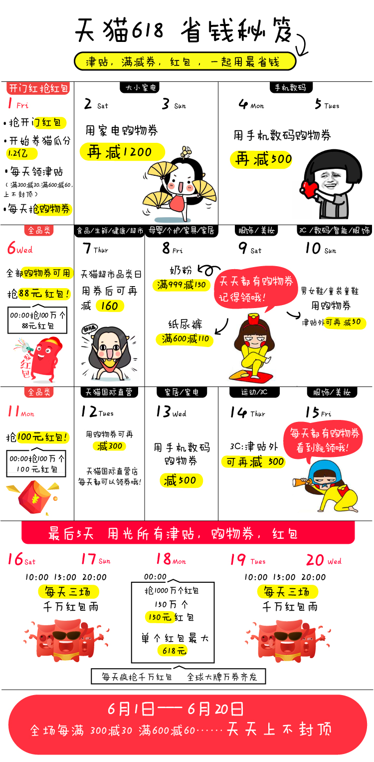 天猫618怎么快速获得,天猫618优惠券在哪里抢