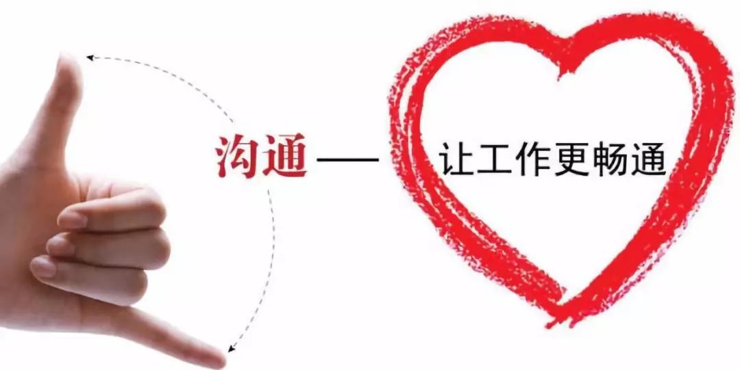 物业沟通的四个基本技巧,物业管理沟通艺术