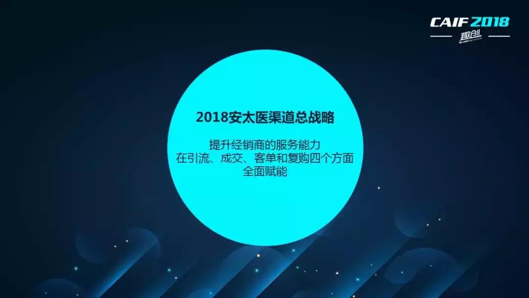 CAIF2018大咖说安太医姜邵文：延时*剂喷**的渠道战略