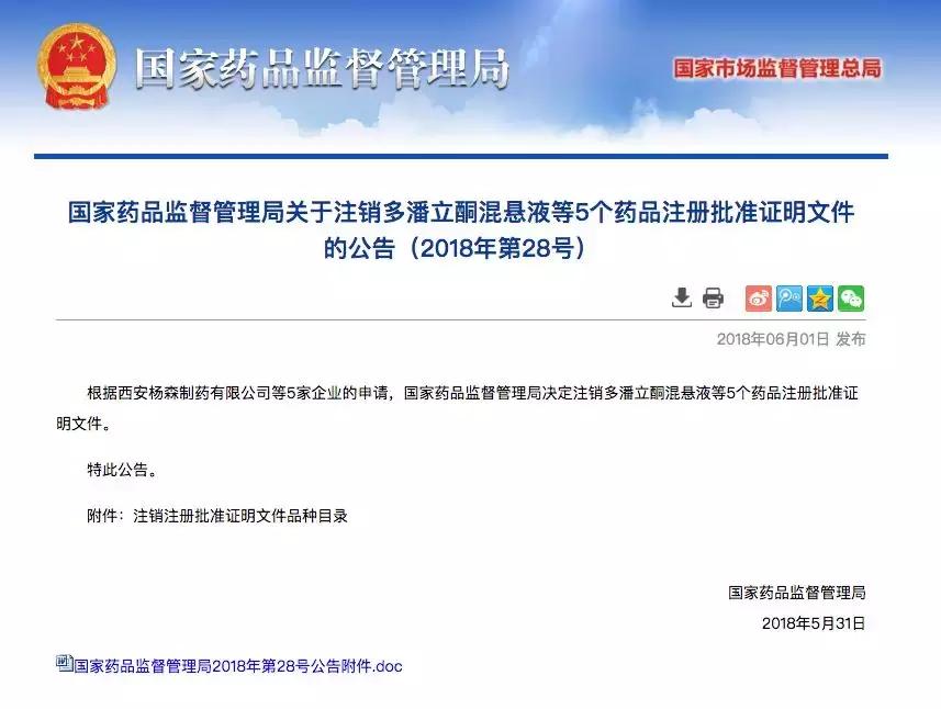 关注这些常用药被注销,关注这8批次药停售召回