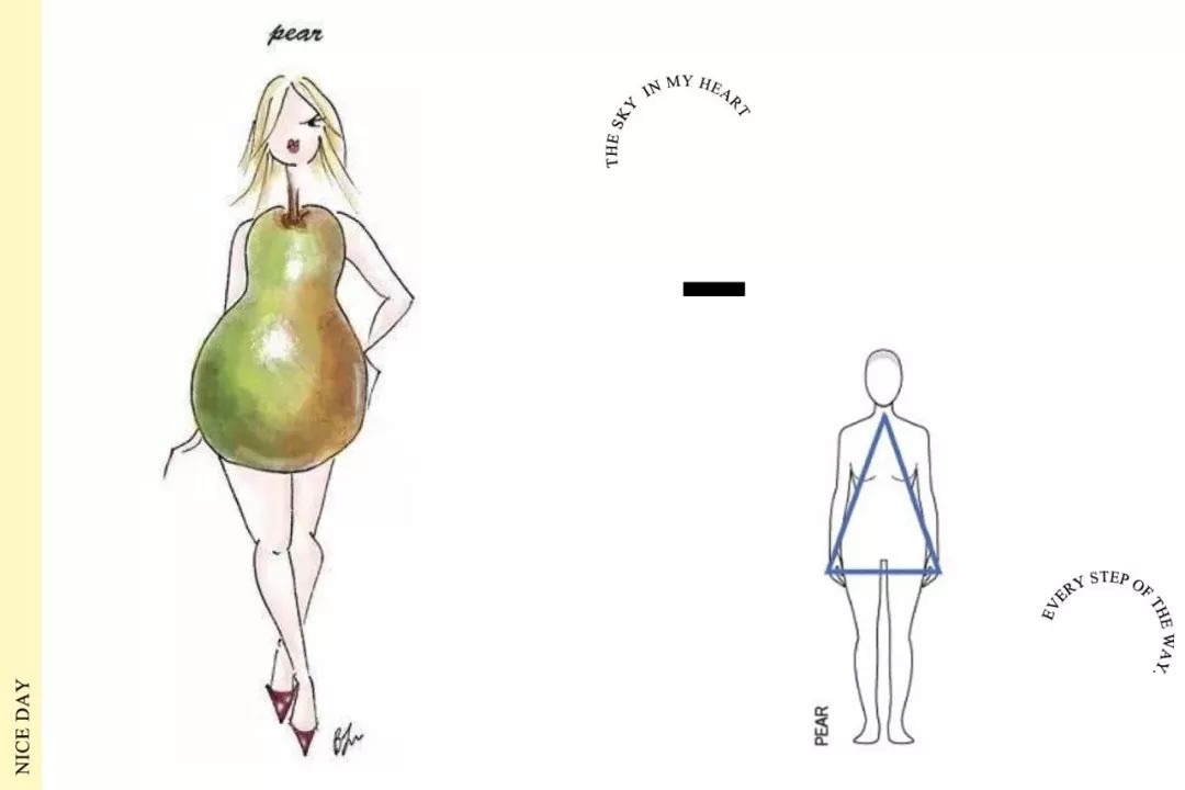 忘了飞机场和小肚腩，泳衣选对，通通完美