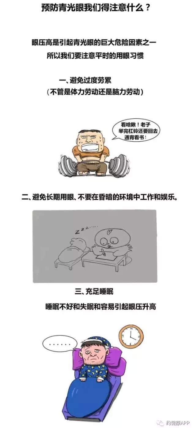 青光眼科普动画视频,青光眼动画讲解
