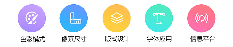 网页设计师学习网站,网页设计师必读的10本书籍