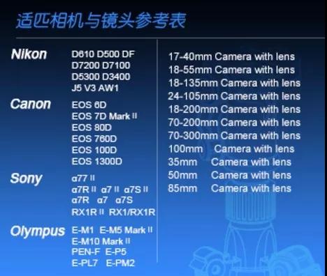 真相只有一个！解谜最适合软妹的男友力三脚架