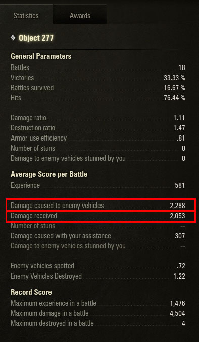 坦克世界新出的苏系10级车,坦克世界t-10研发顺序