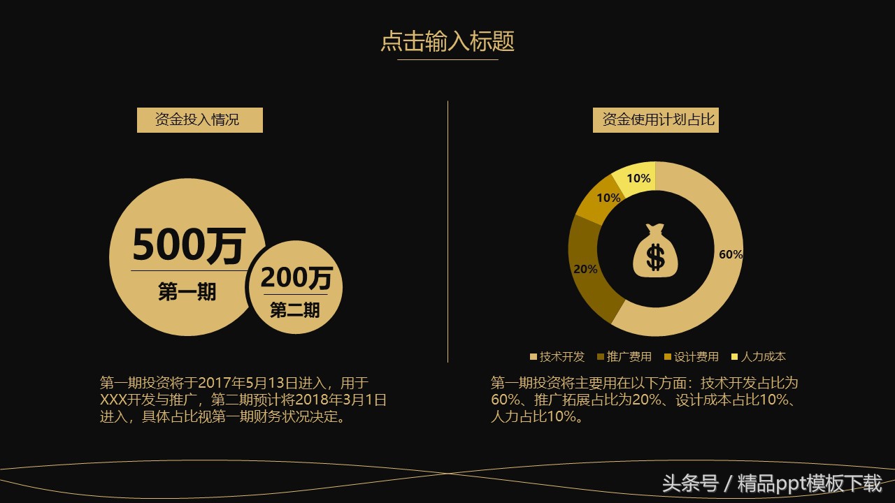创业计划书融资部分怎么写,创业融资计划书3000字