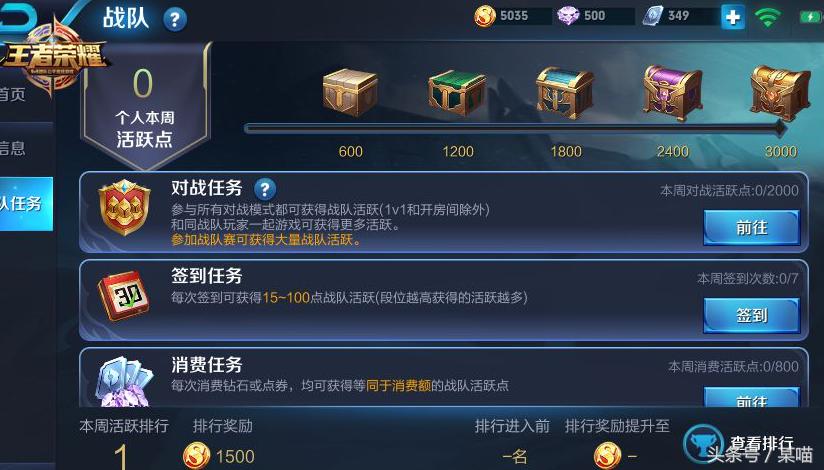 王者荣耀团队赛有什么奖励,王者荣耀团队作用