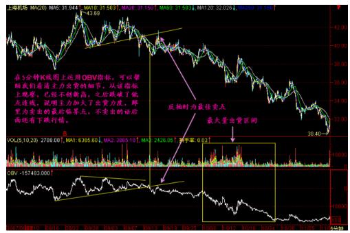 秘不外传的太极混元十二功法,秘不外传的形意拳技法