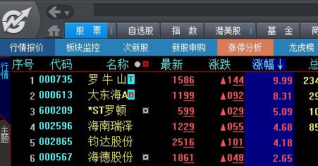 小米概念股票有哪些龙头股,小米概念股票真正龙头股