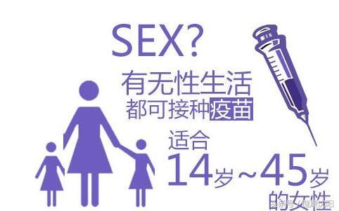 健康科普堂｜关于HPV疫苗，您了解吗？