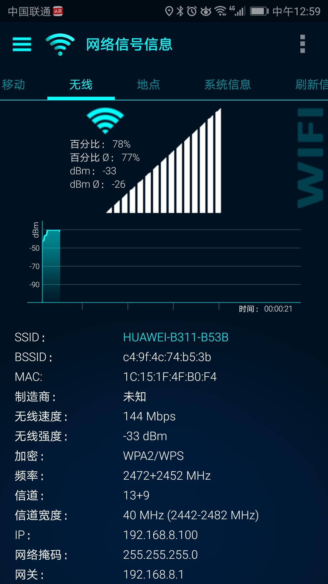华为路由器卧室没信号有预留网口,租房没有无线网用什么合适