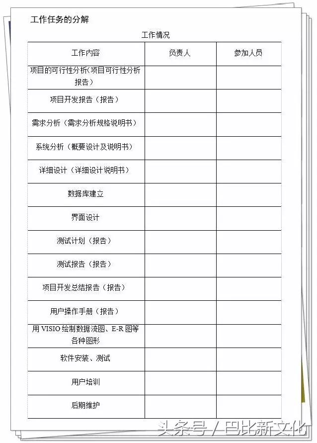 小型创业项目计划书,创新创业项目计划书