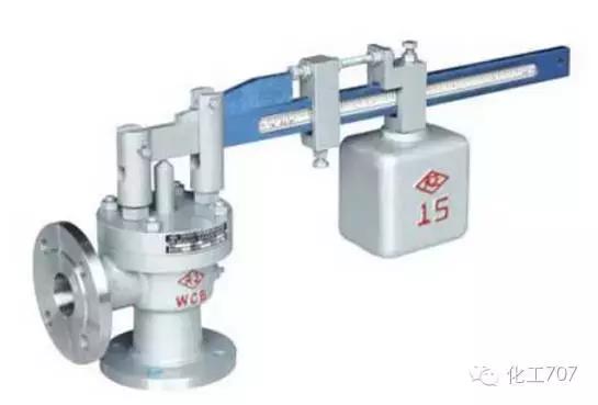 5分钟读懂安全阀,一文读懂安全阀