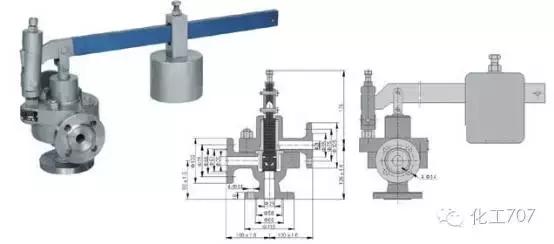 5分钟读懂安全阀,一文读懂安全阀
