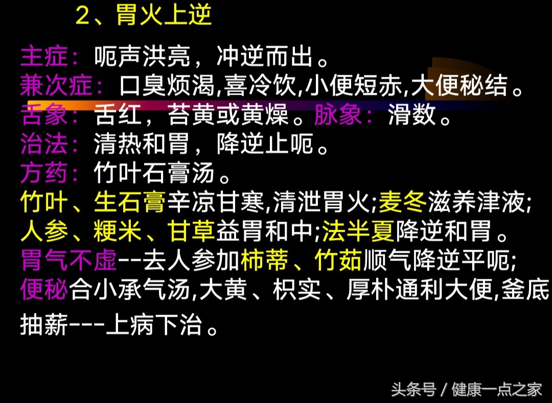 呃逆的中医辨证治疗,中医呃逆辨证论治参考文献