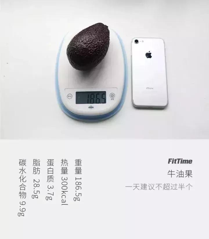 牛油果一个卖多少,牛油果骇人听闻的真相